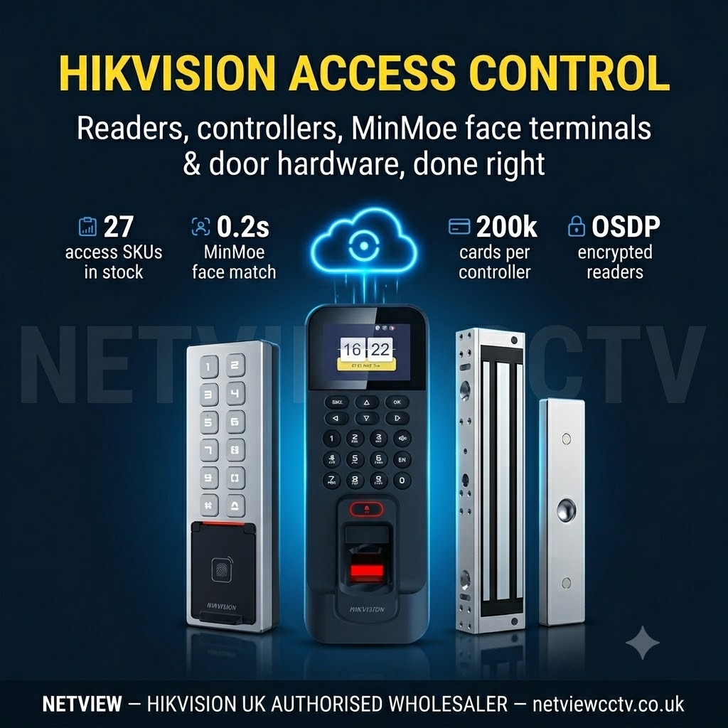 Access control system